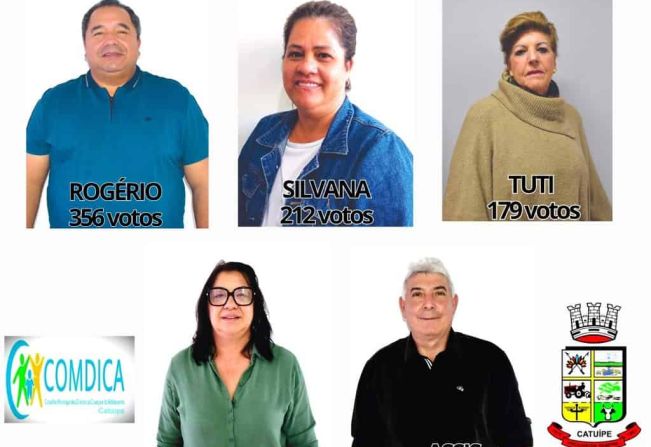 RESULTADO DA ELEIÇÃO DO CONSELHO TUTELAR DE CATUÍPE