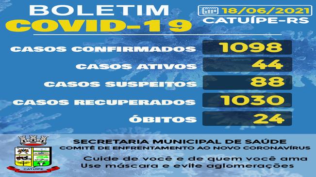 BOLETIM EPIDEMIOLÓGICO DO DIA 18 JUNHO DE 2021