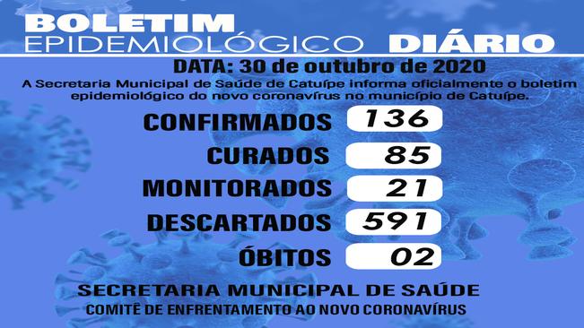 Boletim epidemiológico do dia 30 de outubro de 2020