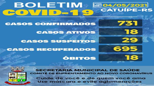 BOLETIM EPIDEMIOLÓGICO DO DIA 04 DE MAIO DE 2021