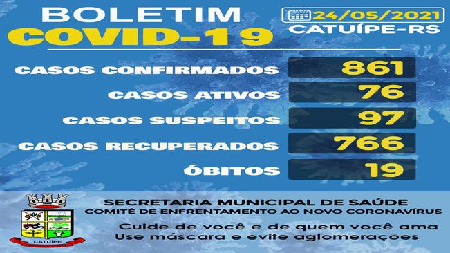 BOLETIM EPIDEMIOLÓGICO DO DIA 24 MAIO DE 2021