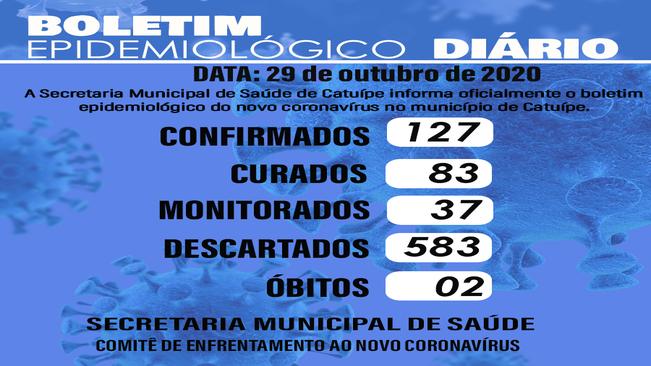 Boletim epidemiológico do dia 29 de outubro de 2020
