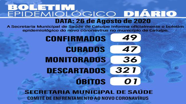 Boletim epidemiológico do dia 26 de agosto de 2020