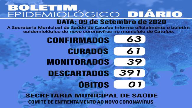 Boletim Epidemiológico do dia 09 de setembro de 2020