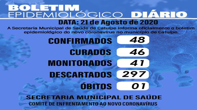 Boletim epidemiológico do dia 21 de agosto de 2020