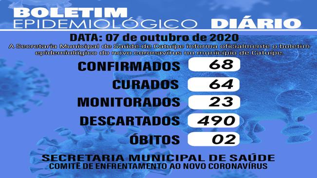 Boletim epidemiológico do dia 07 de outubro de 2020