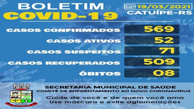 Boletim Epidemiológico do dia 19 de março de 2021