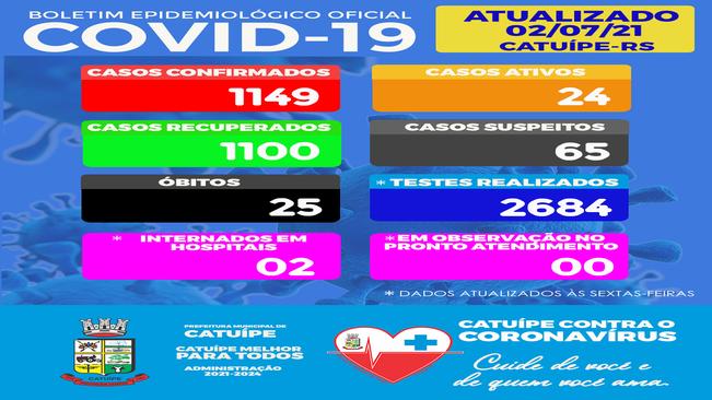 BOLETIM EPIDEMIOLÓGICO DO DIA 02 JULHO DE 2021
