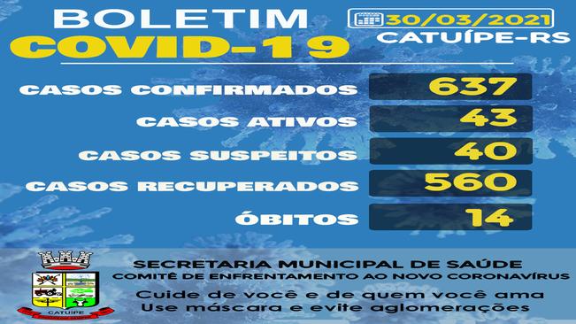 Boletim Epidemiológico do dia 30 de março de 2021