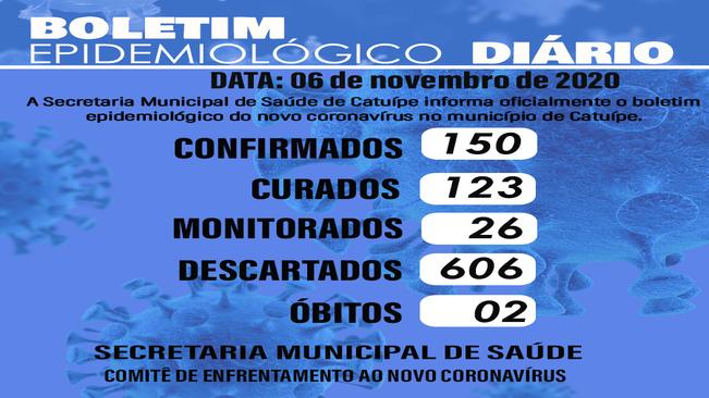 Boletim epidemiológico do dia 06 de novembro de 2020