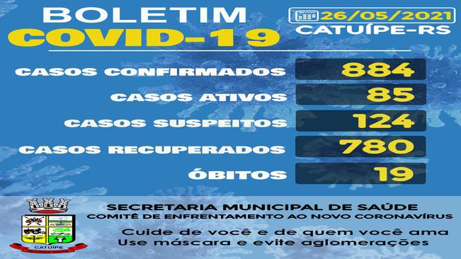 BOLETIM EPIDEMIOLÓGICO DO DIA 26 MAIO DE 2021