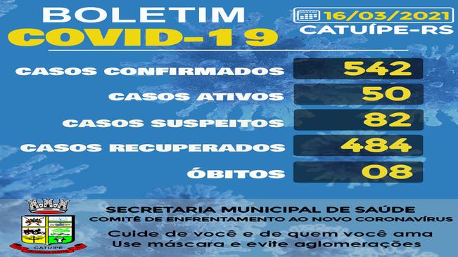 Boletim Epidemiológico do dia 16 de março de 2021