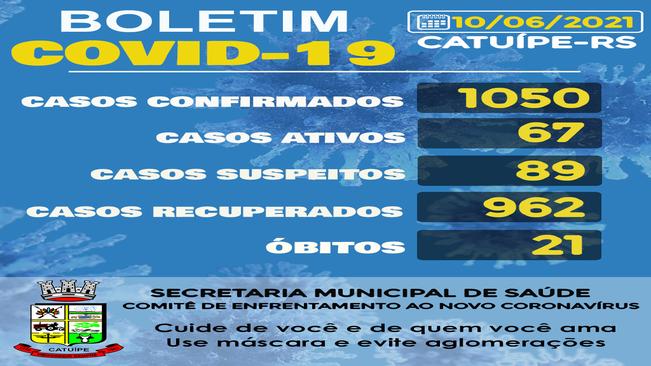 BOLETIM EPIDEMIOLÓGICO DO DIA 10 JUNHO DE 2021