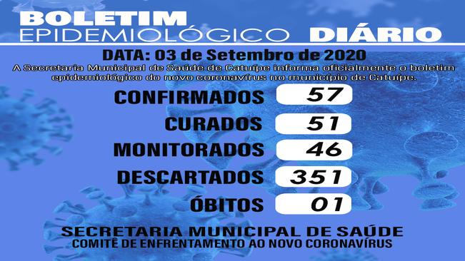 Boletim Epidemiológico dia 03 de setembro de 2020