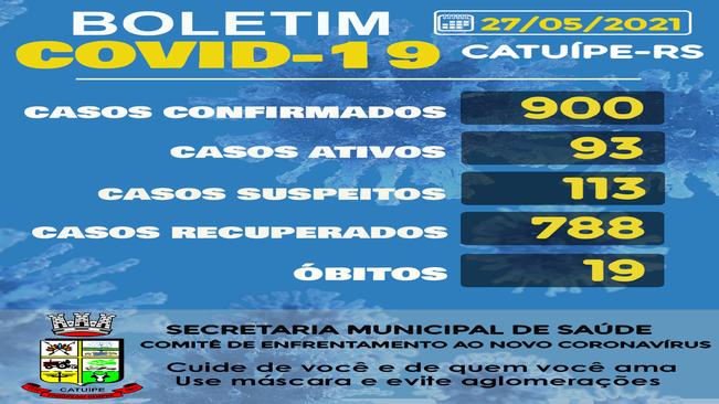 BOLETIM EPIDEMIOLÓGICO DO DIA 27 MAIO DE 2021
