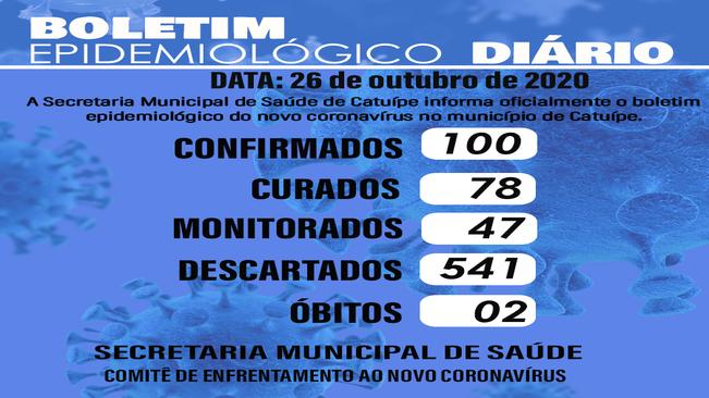 Boletim epidemiológico do dia 26 de outubro de 2020