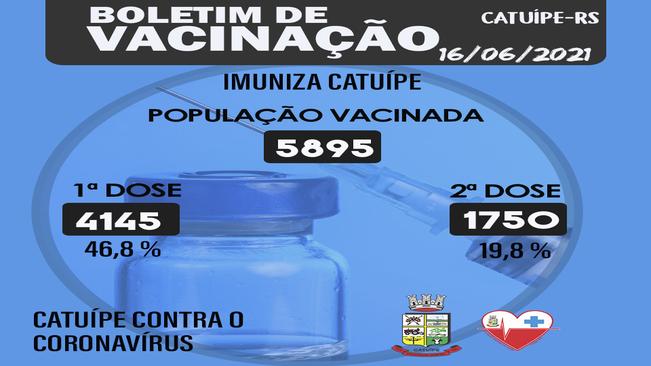 BOLETIM DE VACINAÇÃO DO DIA 16 DE JUNHO DE 2021