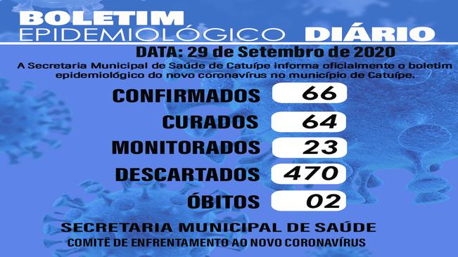 Boletim epidemiológico do dia 29 de setembro de 2020