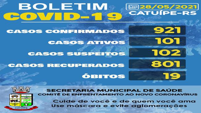 BOLETIM EPIDEMIOLÓGICO DO DIA 28 MAIO DE 2021